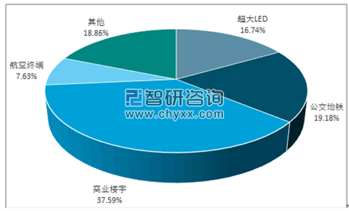 Z6尊龙·凯时(官网)人生就是博!