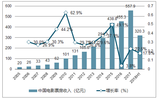 Z6尊龙·凯时(官网)人生就是博!