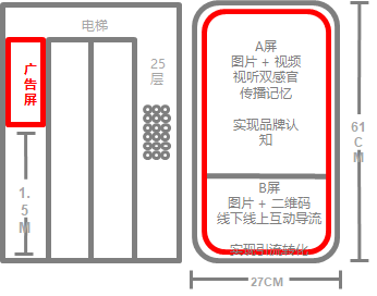 Z6尊龙·凯时(官网)人生就是博!